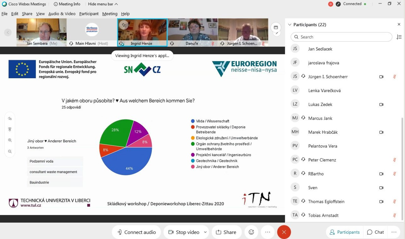 A screen shows workshop participants who are connected to the virtual evening event of the 2020 landfill workshop via their video camera and a graphic that evaluates the survey results.